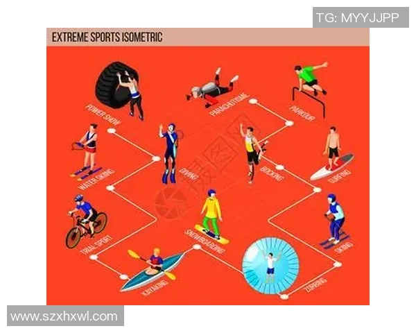 上海极限运动队的灵活性探讨与极限运动发展趋势分析